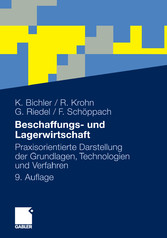 Beschaffungs- und Lagerwirtschaft