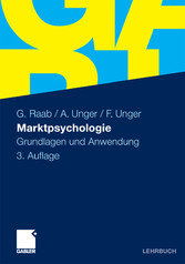 Marktpsychologie