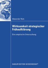 Wirksamkeit strategischer Frühaufklärung