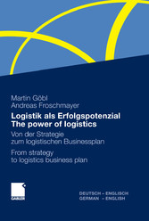 Logistik als Erfolgspotenzial - The power of logistics