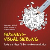 Business-Visualisierung