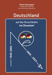 Deutschland auf der Rutschbahn ins Desaster!