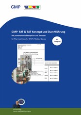 GMP- FAT & SAT Konzept und Durchführung  mit praxisnahen Fallbeispielen und Templates