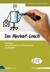 Der Flipchart-Coach