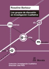 Los grupos de discusión en Investigación Cualitativa