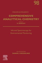 Infrared Spectroscopy for Environmental Monitoring