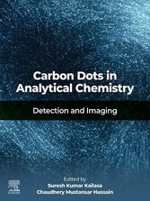 Carbon Dots in Analytical Chemistry