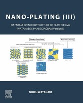 Nano-plating (III)