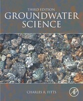 Groundwater Science