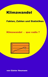 Klimawandel