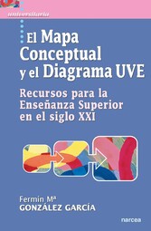 El Mapa Conceptual y el Diagrama Uve