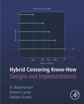 Hybrid Censoring Know-How