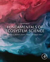 Fundamentals of Ecosystem Science