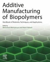 Additive Manufacturing of Biopolymers