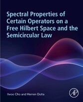 Spectral Properties of Certain Operators on a Free Hilbert Space and the Semicircular Law