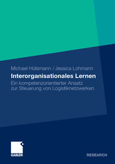 Interorganisationales Lernen