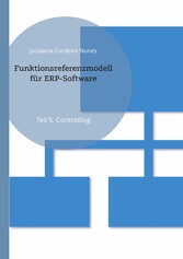 Funktionsreferenzmodell für ERP-Software