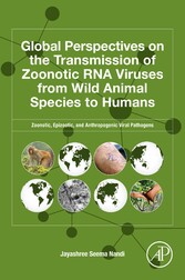 Global Perspectives on the Transmission of Zoonotic RNA Viruses from Wild Animal Species to Humans