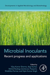 Microbial Inoculants