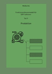 Funktionsreferenzmodell für ERP-Software