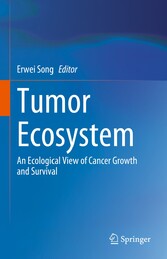 Tumor Ecosystem