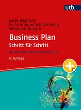 Business Plan Schritt für Schritt