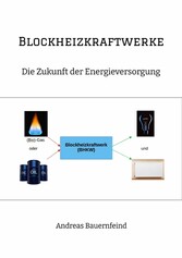 Blockheizkraftwerke