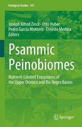 Psammic Peinobiomes