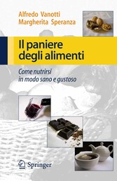 Il paniere degli alimenti