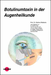 Botulinumtoxin in der Augenheilkunde