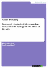 Comparative Analysis of Microorganisms associated with Spoilage of Two Brand of Tin Milk