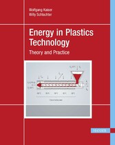 Energy in Plastics Technology