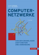 Computernetzwerke