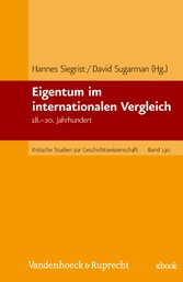 Eigentum im internationalen Vergleich