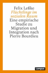 Flüchtlinge im sozialen Raum