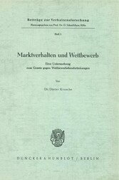 Marktverhalten und Wettbewerb.