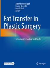 Fat Transfer in Plastic Surgery