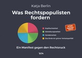 Was Rechtspopulisten fordern