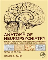 Anatomy of Neuropsychiatry