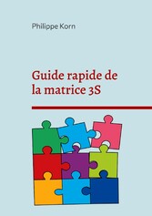 Guide rapide de la matrice 3S