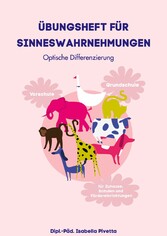 Sinneswahrnehmungen