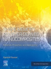 Shape Memory Polymer-Derived Nanocomposites