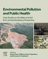 Environmental Pollution and Public Health