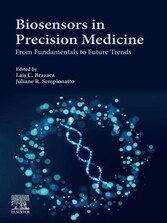 Biosensors in Precision Medicine