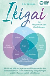 IKIGAI - Der Wegweiser zum Glücklichsein: Wie Sie mit Hilfe der japanischen Philosophie den Sinn des Lebens finden, Ihrer Bestimmung ab sofort folgen und Ihre Passion endlich leben können