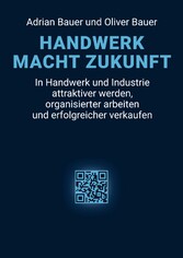 Handwerk Macht Zukunft