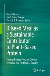 Oilseed Meal as a Sustainable Contributor to Plant-Based Protein