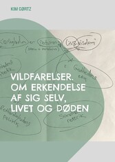 Vildfarelser. Om erkendelse af sig selv, livet og døden