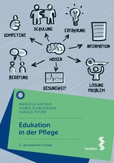 Edukation in der Pflege