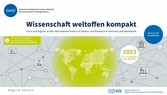 Wissenschaft weltoffen 2023 kompakt English edition